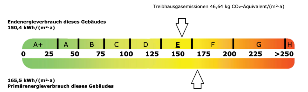 Energie_Elbdeich_33A_21522_Hohnstorf