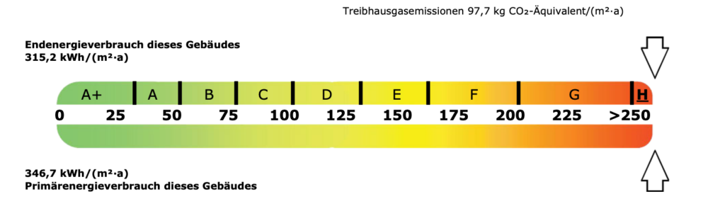 Energieausweis_Goethestr